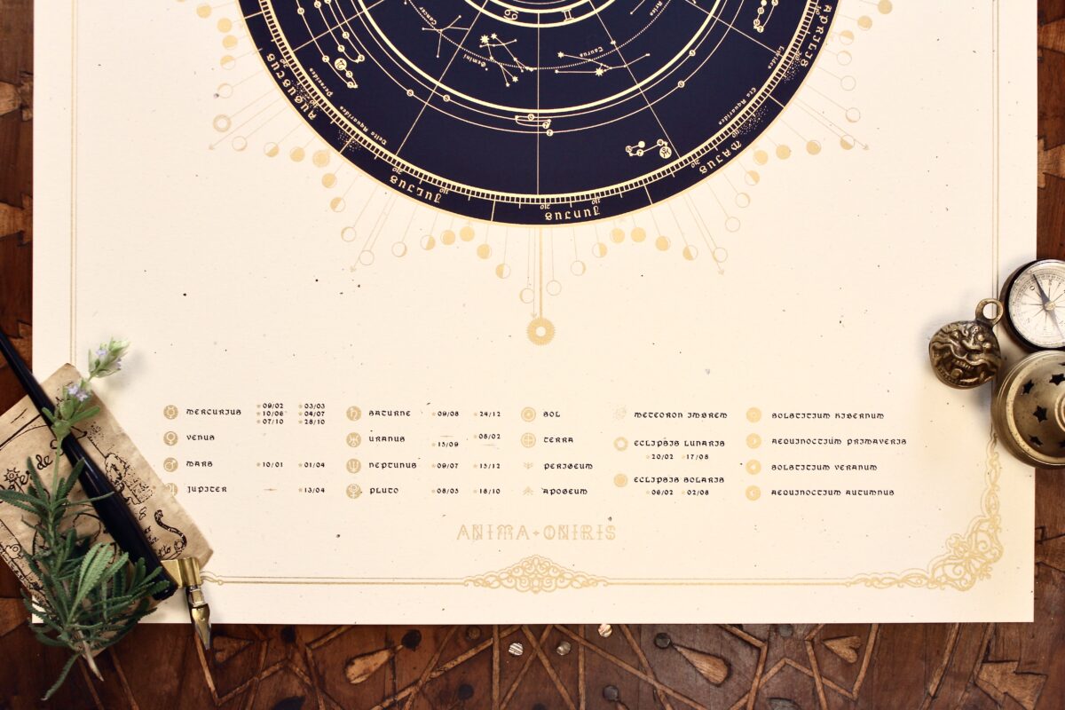 Lower section of the 2027 astronomical calendar with lunar phase symbols, celestial event dates and Ánima Oniris lettering.