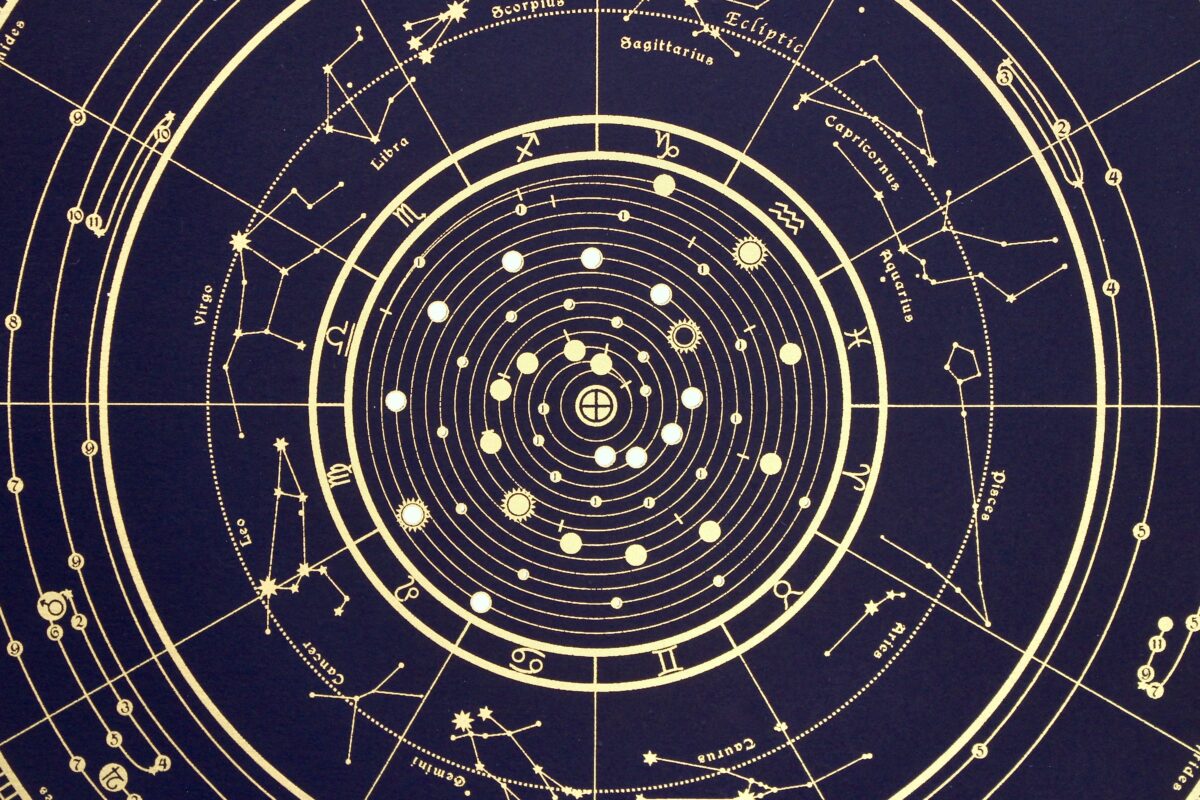 Detailed circular celestial chart showing planetary movements, zodiac symbols and constellations printed in gold on navy blue.