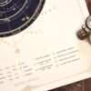 Gold screen-printed astronomical symbols and legend listing planets, lunar eclipses, solar eclipses, solstices and equinoxes.