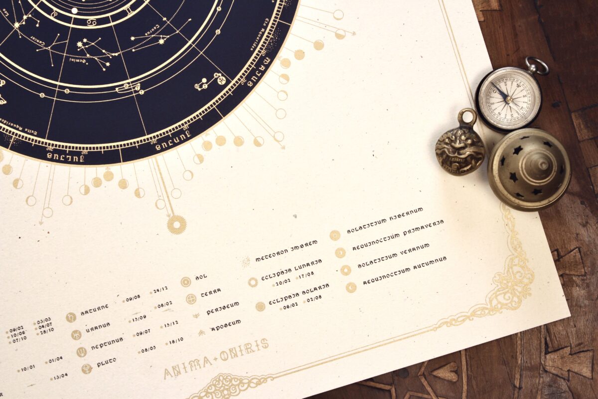 Gold screen-printed astronomical symbols and legend listing planets, lunar eclipses, solar eclipses, solstices and equinoxes.